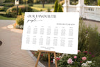 Modern landscape wedding seating plan displayed on easel, editable Canva template for Our Favourite People sign, garden ceremony signage.