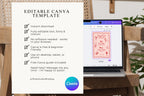 Editable Canva wedding sign template instructions shown on a laptop screen, instant download wedding signs bundle suitable for beginners with no design experience