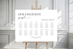 Minimalist indoor wedding seating chart displayed on easel, Our Favourite People editable Canva sign, perfect for modern A1 A2 signage.
