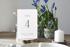Modern wedding table number printable, table 4 sign with blue florals, minimalist wedding signage, editable Canva table numbers template, simple elegant reception decor