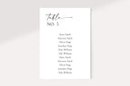Single editable wedding seating chart card printable, minimalist table number seating assignment sign, elegant modern wedding reception signage template for Canva