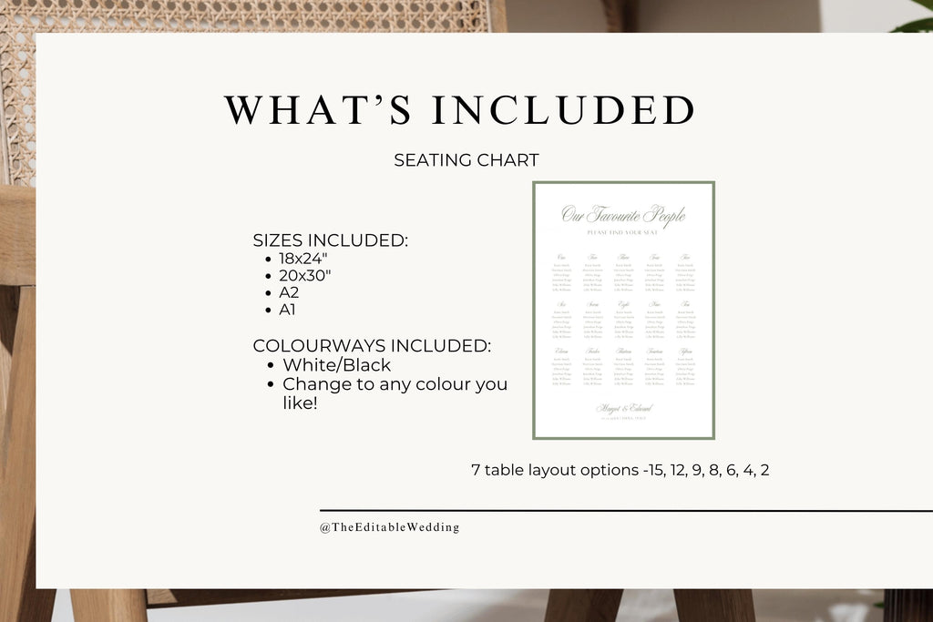 What is included with the editable wedding seating chart template: sign sizes, colour options and seven table layouts. Preview shows a sage green border, elegant script heading and guest lists for a coordinated wedding reception.