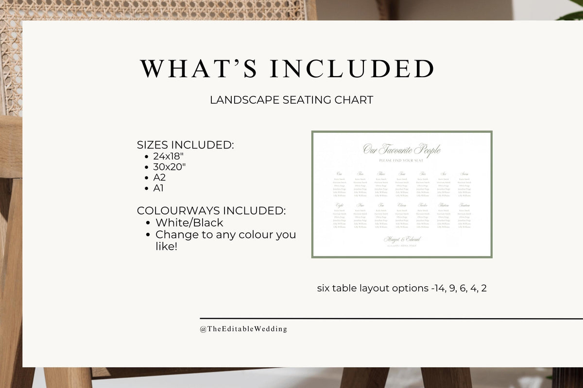 “What’s included” listing graphic for a landscape wedding seating chart template, showing the available sizes, colour options and six table layout options.