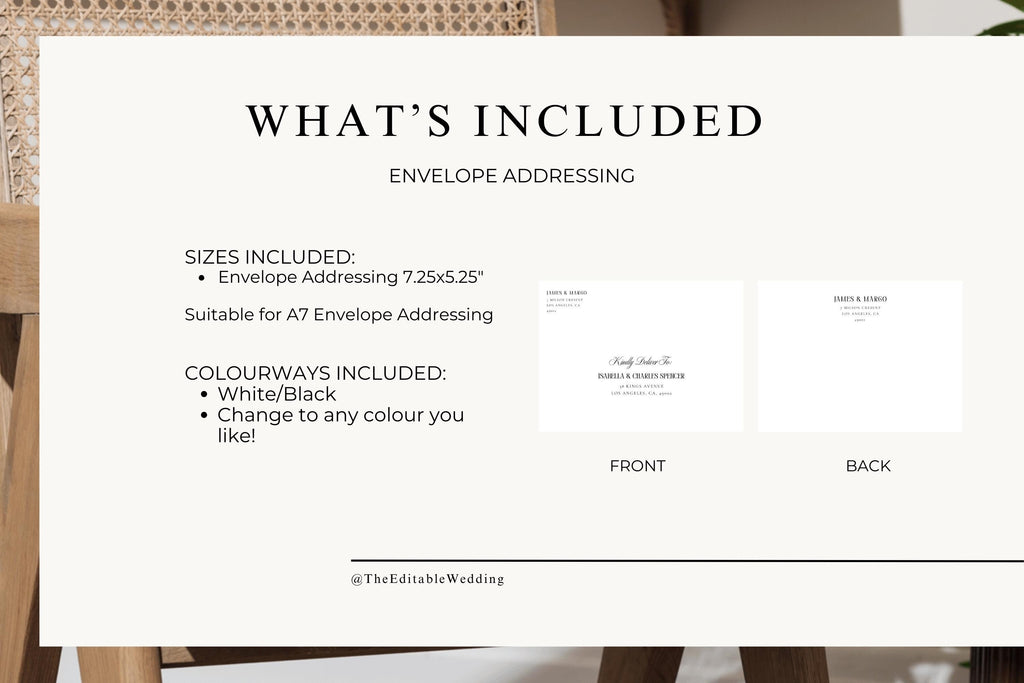 What’s included preview for editable wedding envelope addressing template, Canva front and back address templates for old money style invitations.